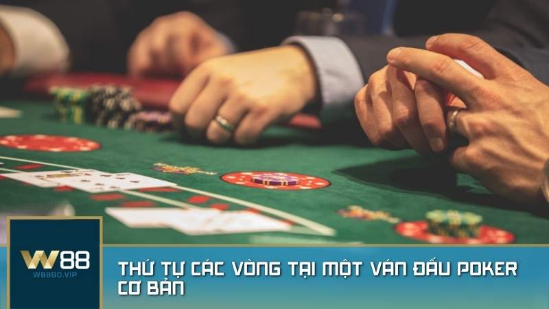 Thứ tự các vòng tại một ván đấu Poker cơ bản