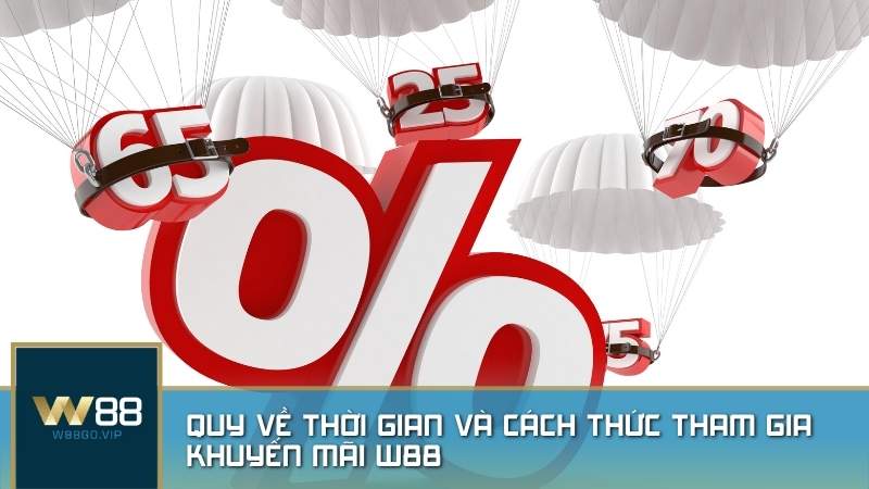 Quy về thời gian và cách thức tham gia khuyến mãi W88