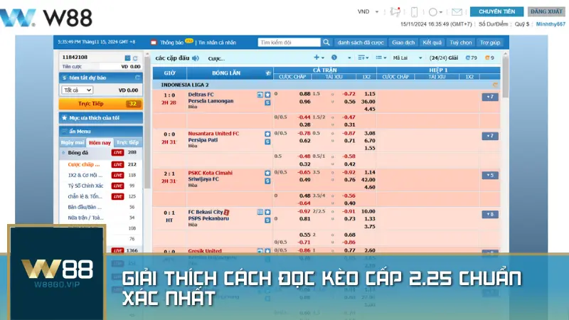 Giải thích cách đọc kèo chấp 2.25 chuẩn xác nhất