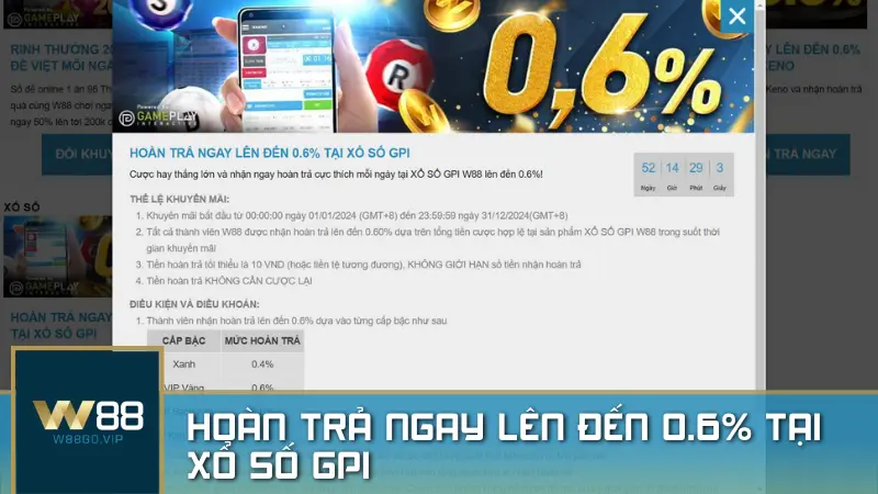 Hoàn trả 0.6% Xổ Số GPI W88 - Hồi vốn nhanh, tối ưu lợi nhuận