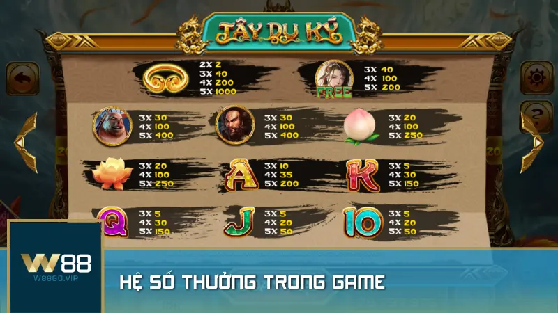 Hệ số thưởng trong game